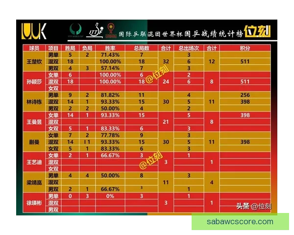 世界杯竞猜APP玩法全解析轻松掌握投注技巧赢取精彩赛事奖励