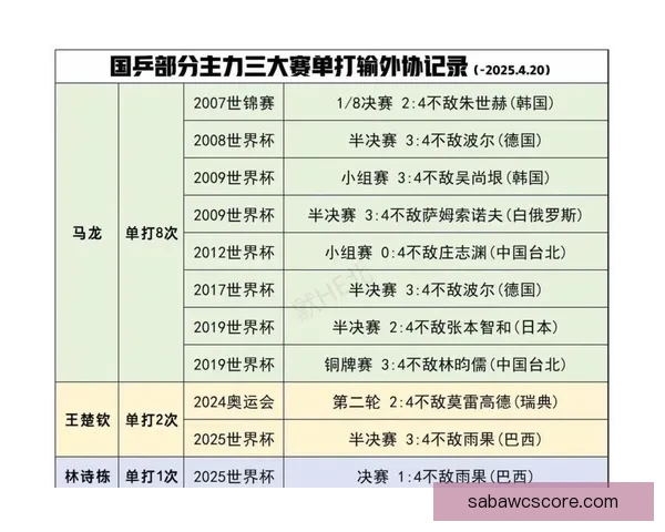 世界杯最新竞猜赔率对比分析及热门球队胜算深度解析