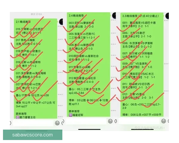 世界杯最新竞猜赔率对比分析及热门球队胜算深度解析