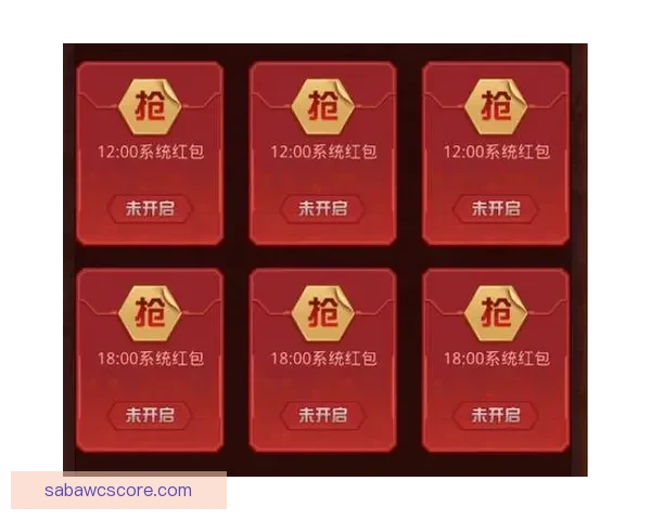 世界杯竞猜红包活动来袭，赢取丰厚奖励和专属福利，参与即有机会获得现金红包！